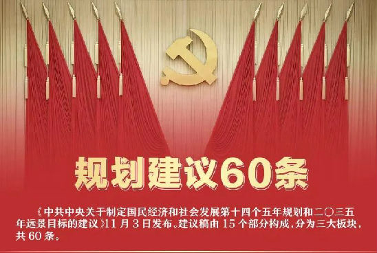 十四五规划建议60条，要点全在这里！