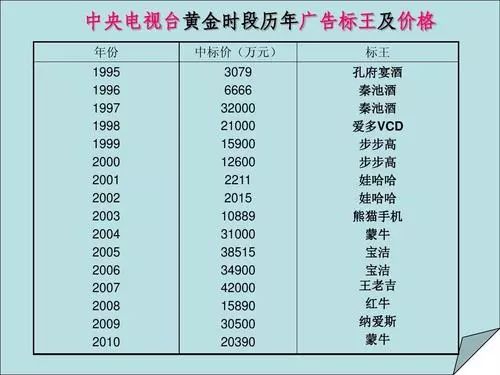 疫情之下 谈谈企业和营销的本质